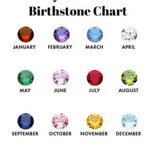 Load image into Gallery viewer, Personalized birthstone necklace with engravings of kids&#39; names on mom&#39;s heart.

